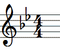 Key of C has no sharps or flats