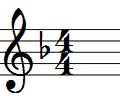 Key of C has no sharps or flats