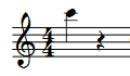 2nd line above staff