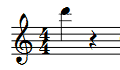 3rd space above staff